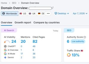 A screenshot showing 82 cited pages and a high AI visibility score for a brand.