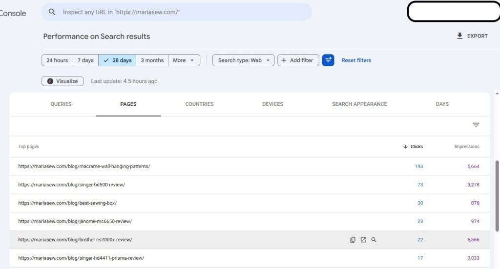 A Google Search Console screenshot displaying a list of ranking blog post URLs and their performance metrics in the DIY niche.