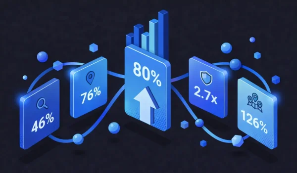 A 3D data visualization representing Generative Engine Optimization (GEO) and technical search architecture for North American brands.