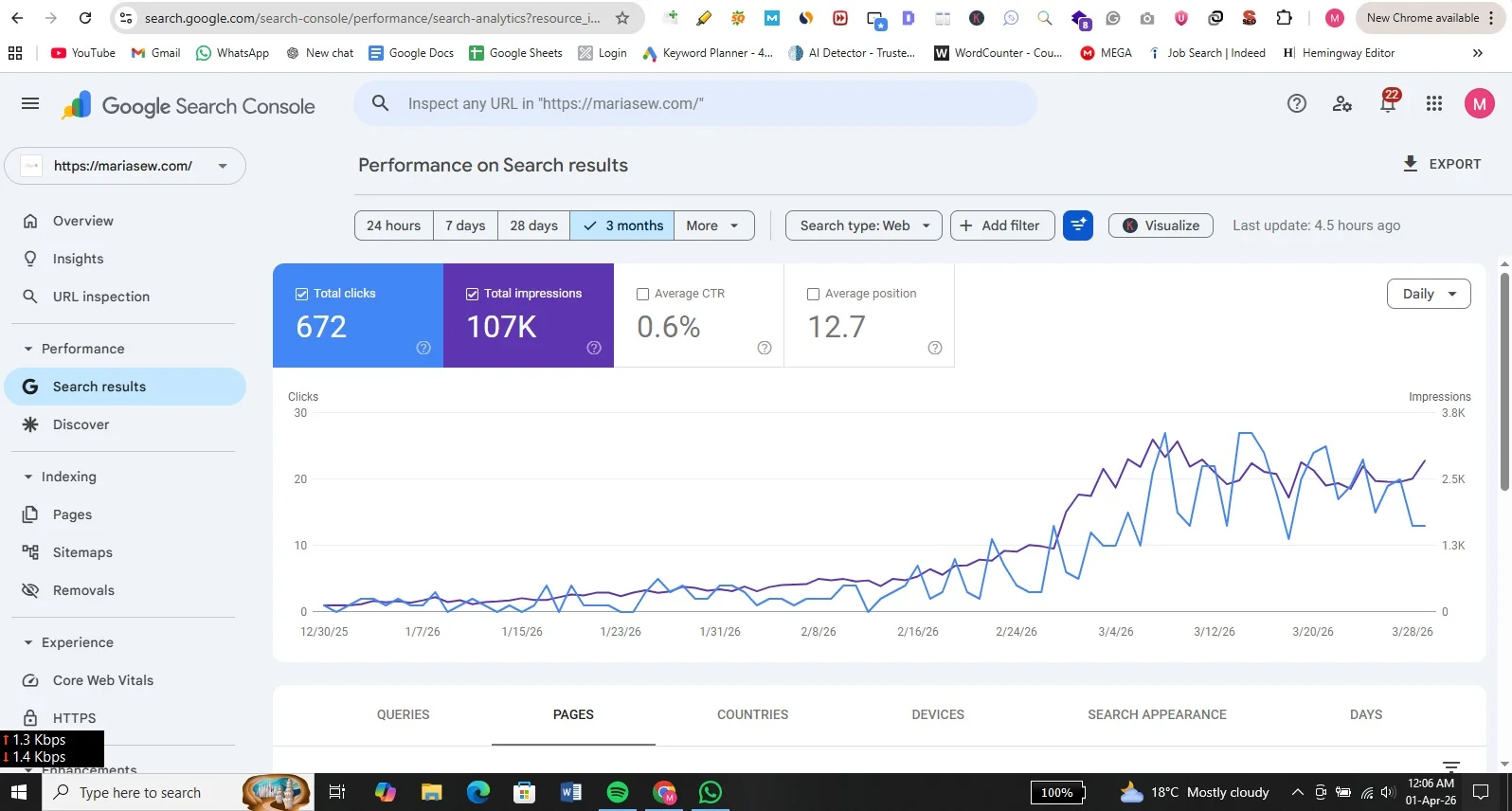 US SEO success story - 90 day traffic growth results.