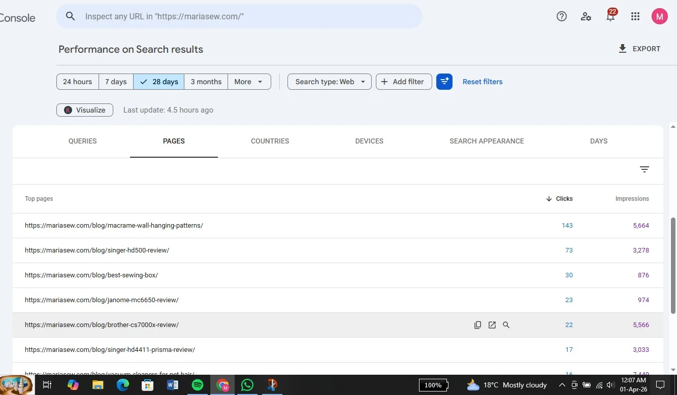 Alt Text: Google Search Console screenshot showing organic clicks for expert-led articles in the US market.
