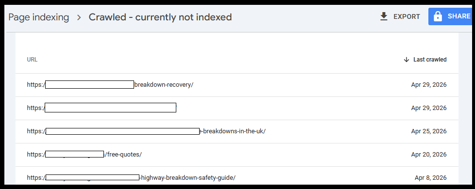 Actual Google Search Console screenshot showing high-value pages stuck in the crawled – currently not indexed status.